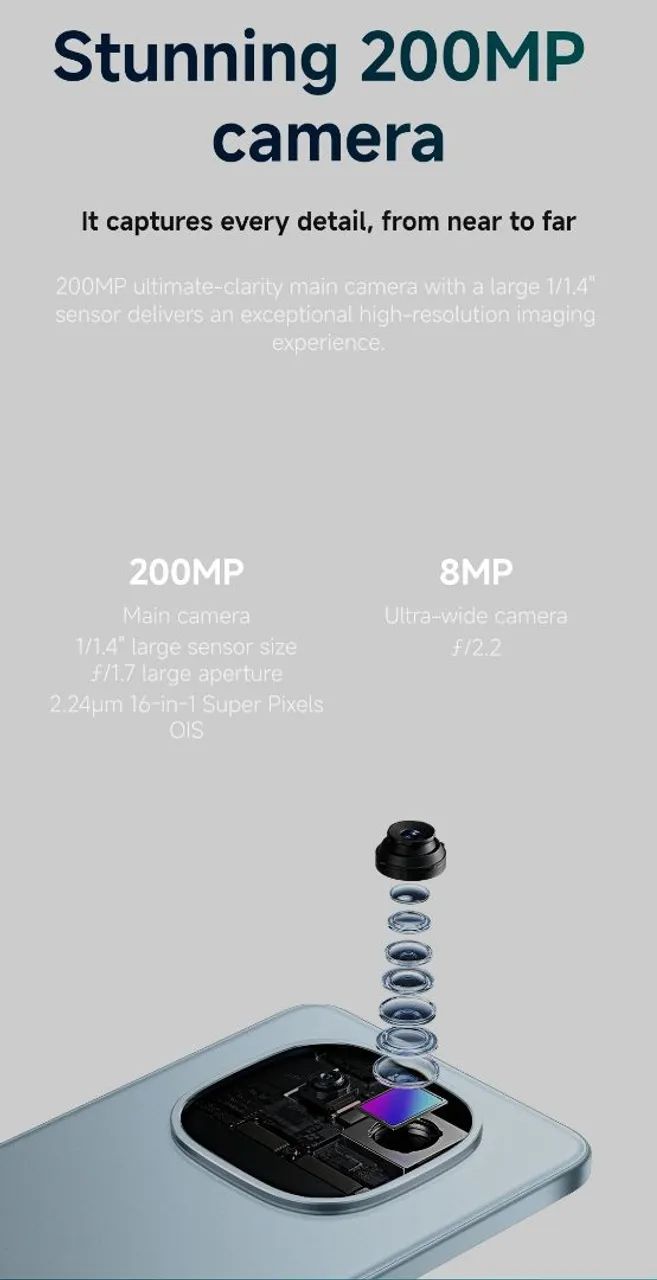 Redmi Note 15 Pro / 256gb / semi-novo. - Foto 3