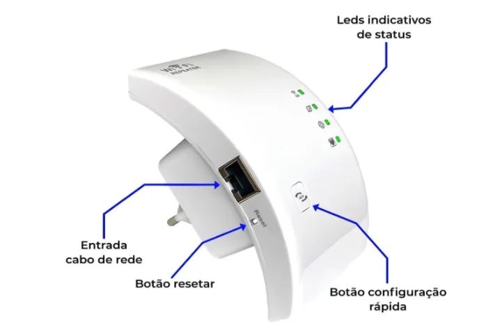 Repeater wifi