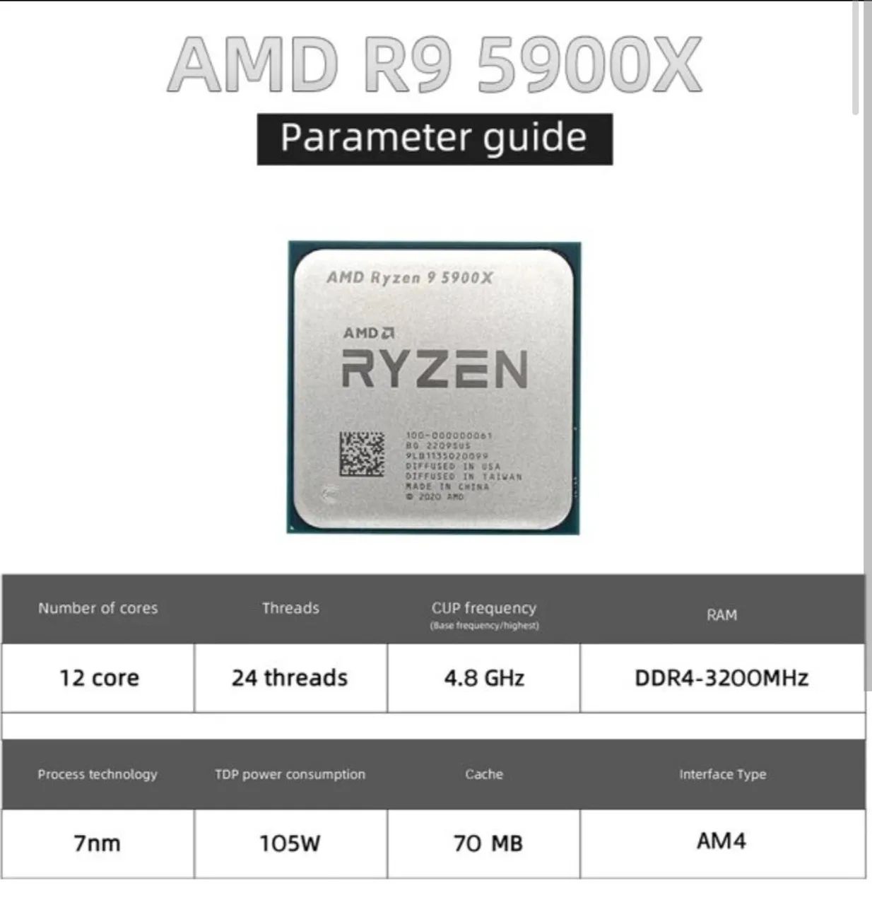 Ryzen 9 5900x am4 - Foto 2