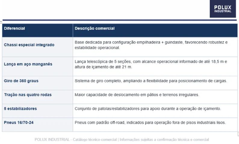 Empilhadeira 5T com munck de 5T - Foto 5