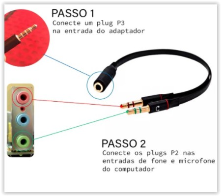 Cabo Adaptador Y divisor Splitter de Áudio P2/P3 Headset MIC/EAR 3,5mm p/ PCou Notebook - Foto 2