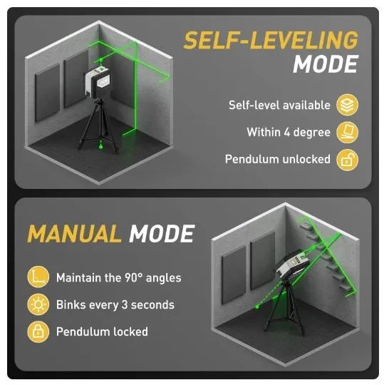 Nível Laser Verde Savsec 2 Linhas Com Estojo Rígido - Foto 3