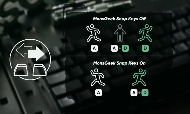 Teclado Akko MonsGeek Fun60 Pro 8k polling rate Novo - Foto 4