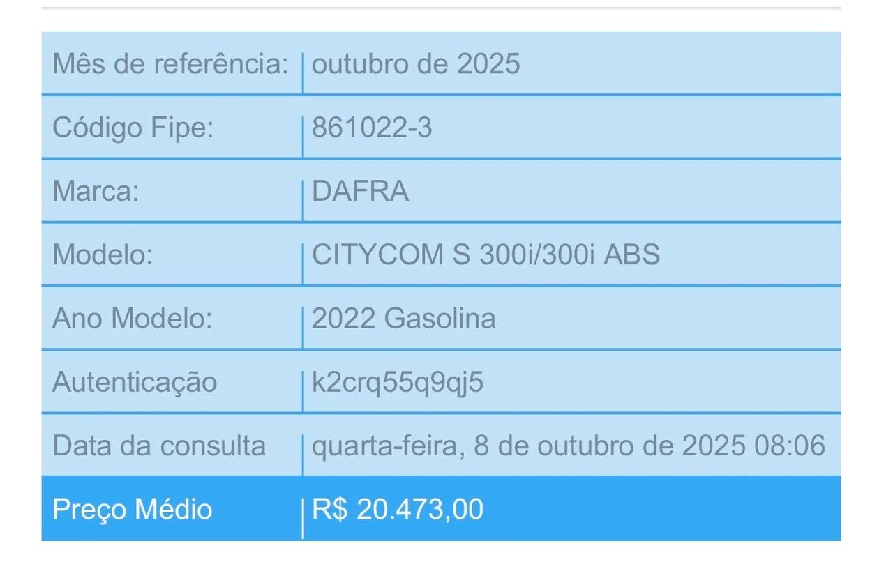 Citycom 300 2022 abaixo da FIPE - Foto 9