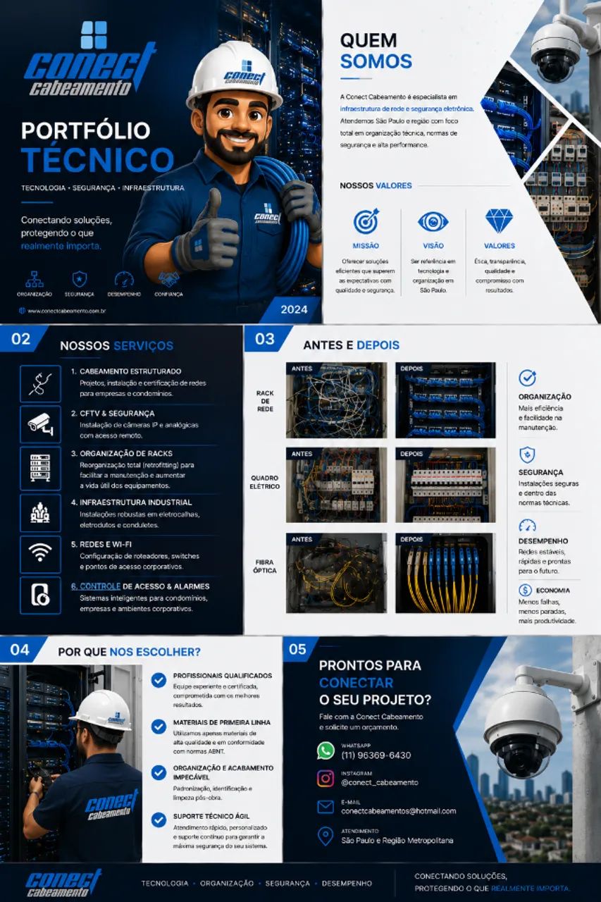 Eletricista, CFTV, Cabeamento de Rede e Telefonia | SP - Foto 3
