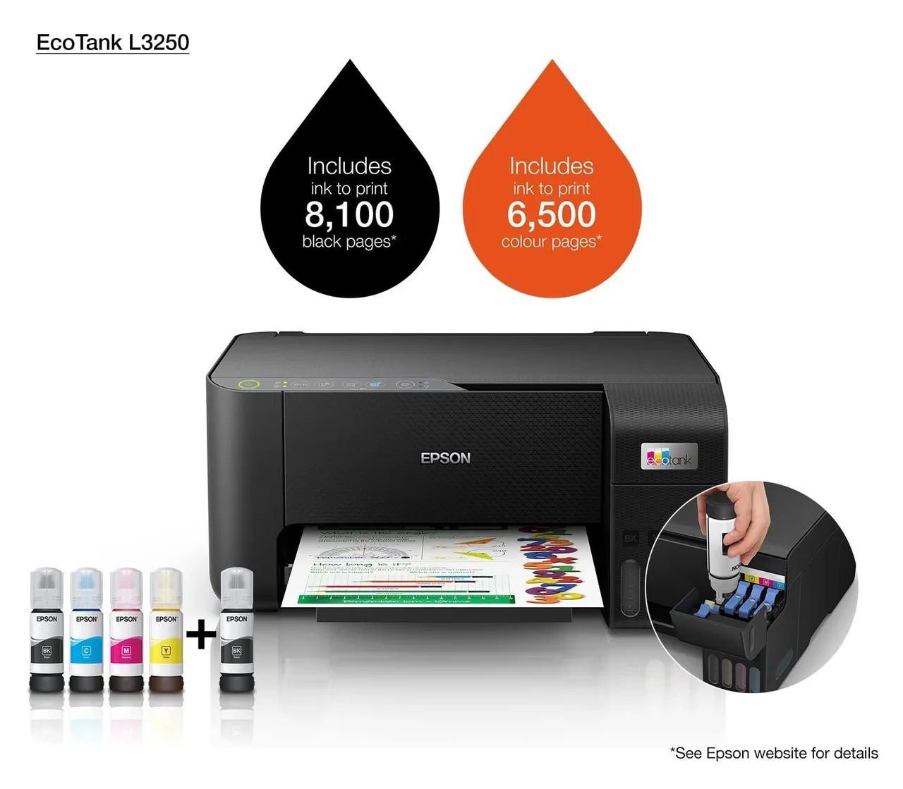 Epson EcoTank L3250 - Foto 3