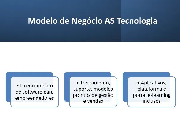 VENDE-SE EMPRESA SOFTWARE RASTREAMENTO VEICULAR - Presença em 25 estados BR e África - Foto 3