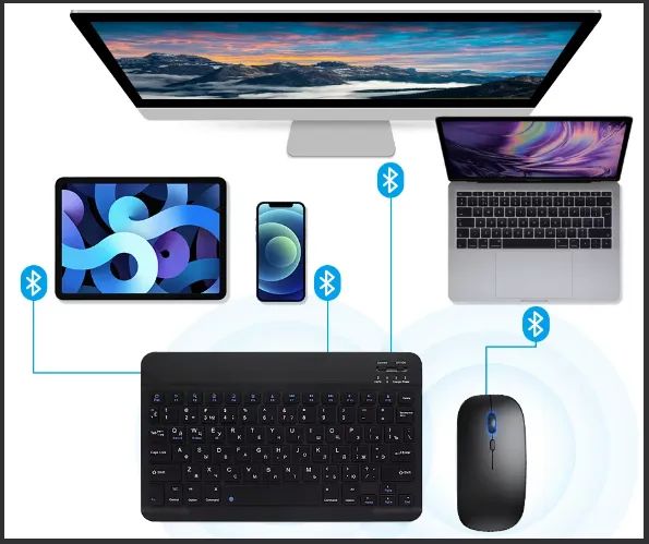 Novo - Mini Teclado ultra fino Recarregável e Mouse-Bluetooth-Cor Preto-padrão americano - Foto 5