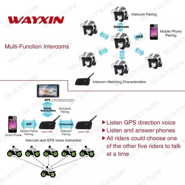 Par de Intercomunicadores para Motociclista Capacete Moto Wayxin Wx-R6 Novo - Foto 3