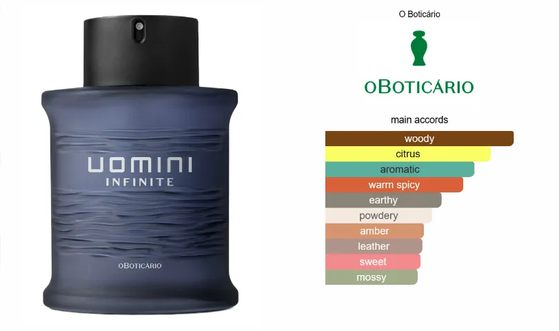 PERFUME UOMINI INFINITE O BOTICÁRIO