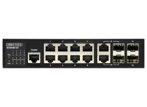 ECS-4100-12T 8+2+2 Port Gigabit Switch