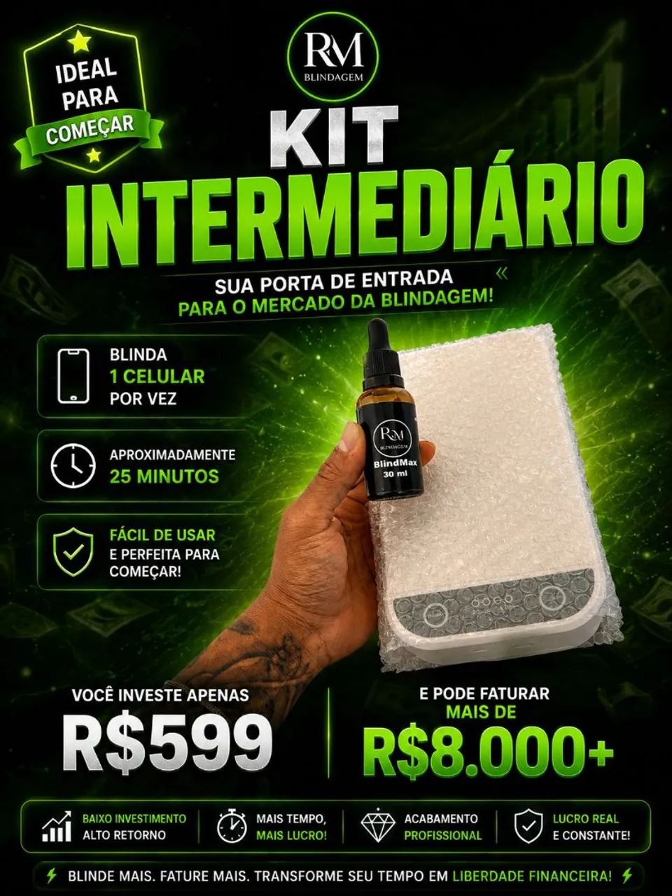 Máquina blindagem celular 