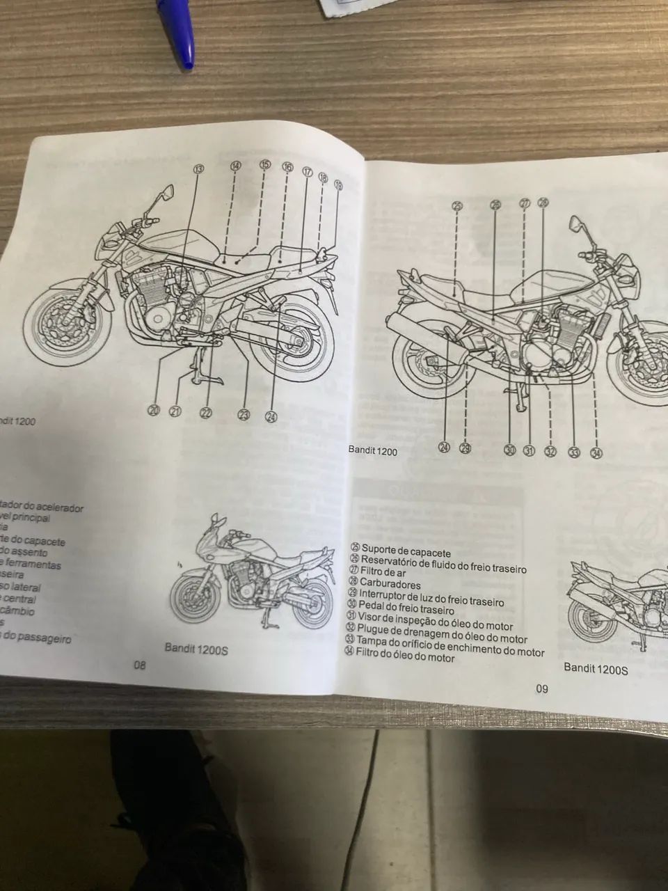Manual  Bandit 1200 S - Foto 2