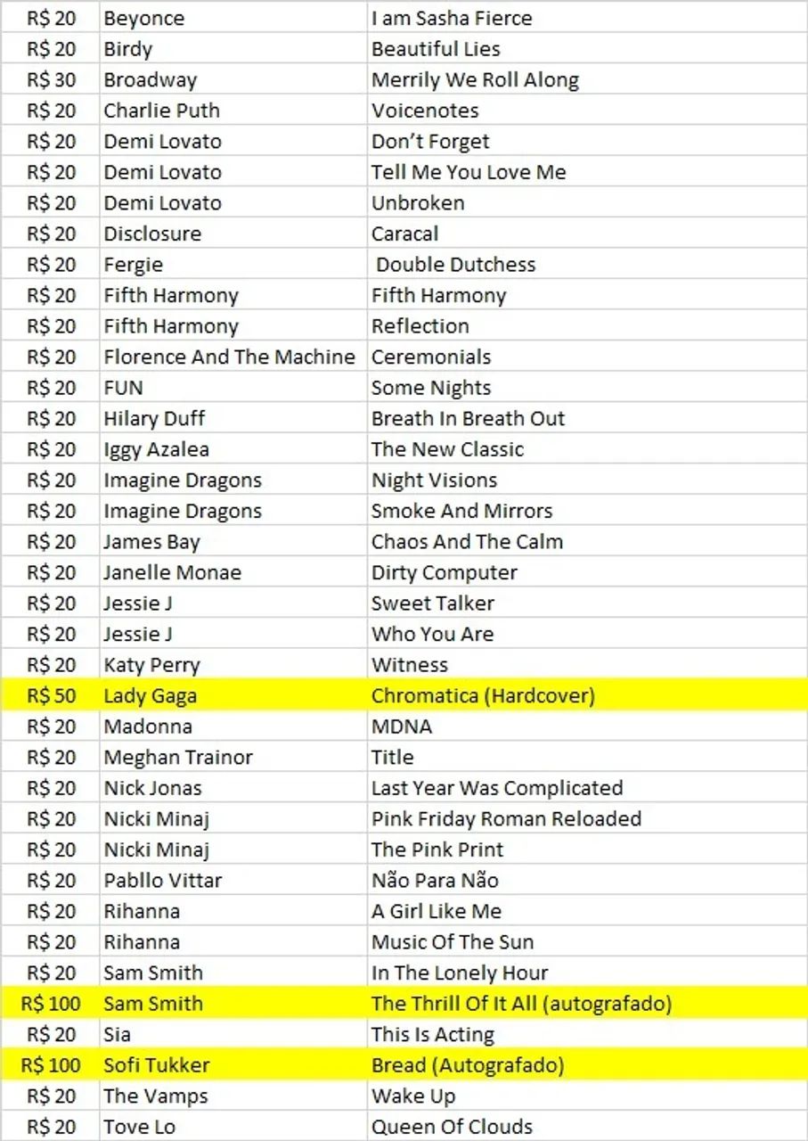 MULTIPLOS CD'S - Foto 2