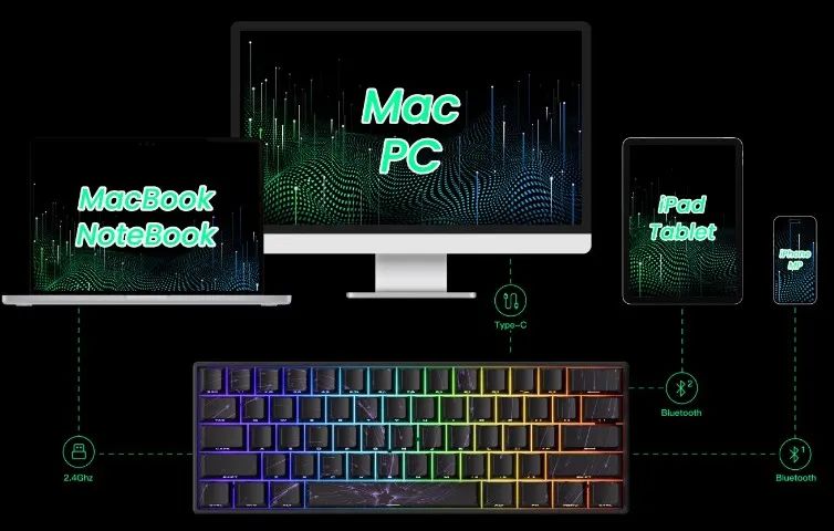 Teclado Akko MonsGeek Fun60 Pro 8k polling rate Novo - Foto 6