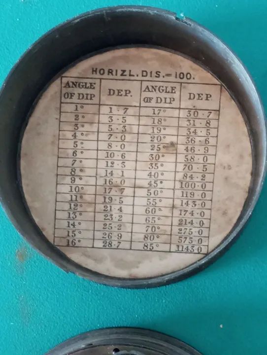 Antigo Sextante portátil de Navegação - Troughton & Simms - Foto 5