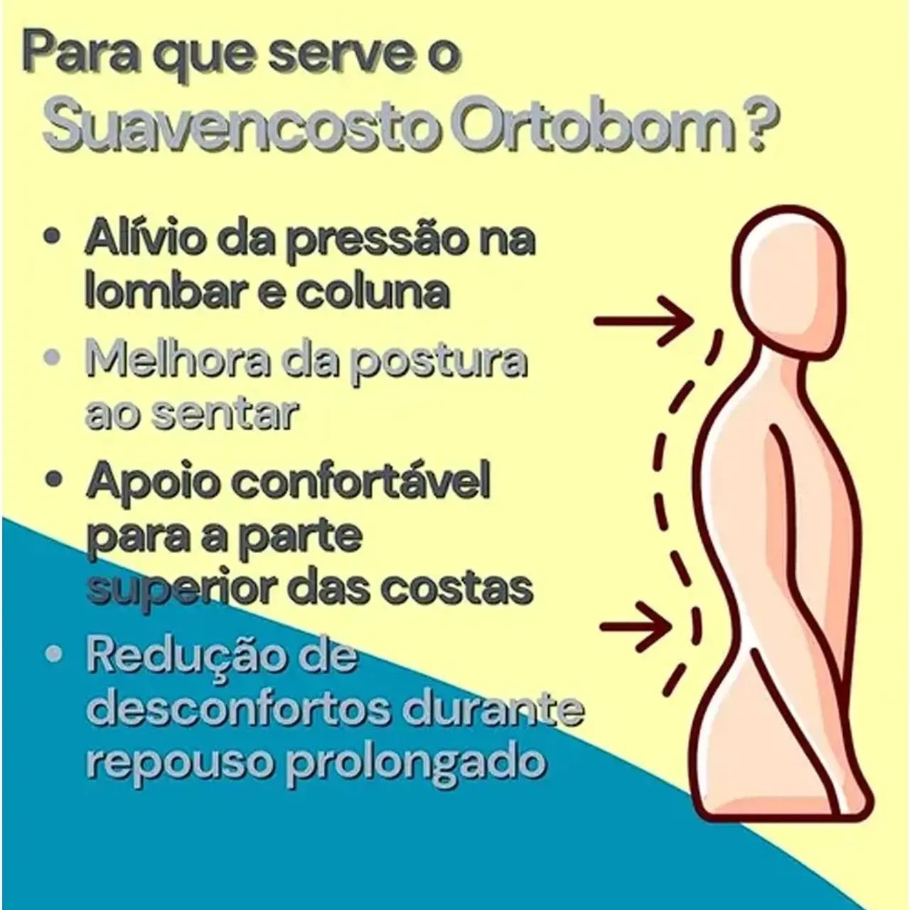 Travesseiro Triangular Suavencosto Sleep Ortobom/ pronta entrega  - Foto 2