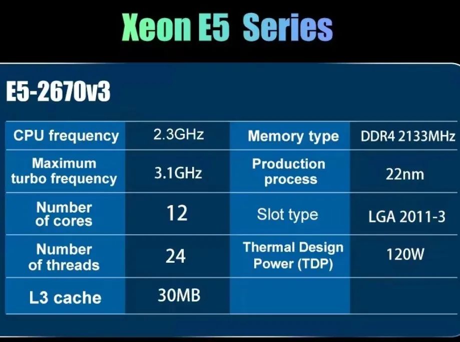 Processador Xeon e5 2670 v3 - Foto 4