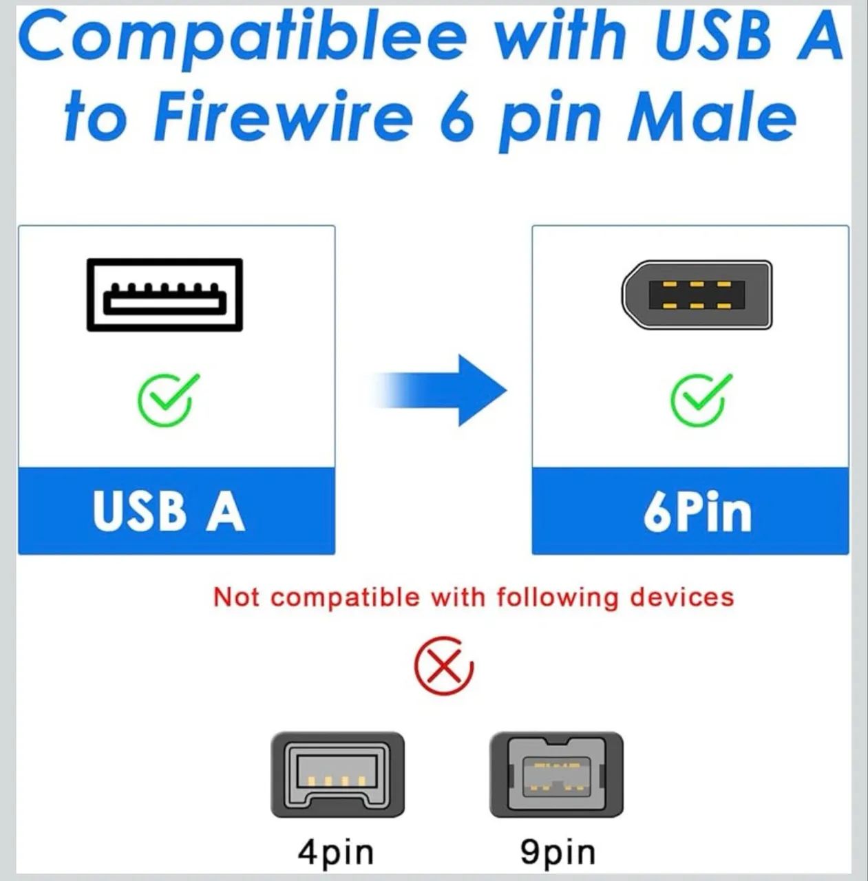 Cabo FireWire USB raro e novo  - Foto 3