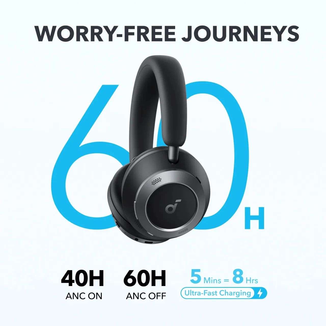 Fone De Ouvido Soundcore Space One Pro Anker - Foto 3