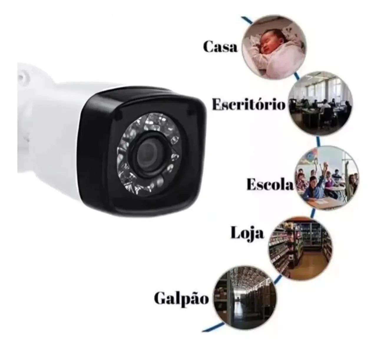Kit dvr intelbras com 16 câmeras  - Foto 4