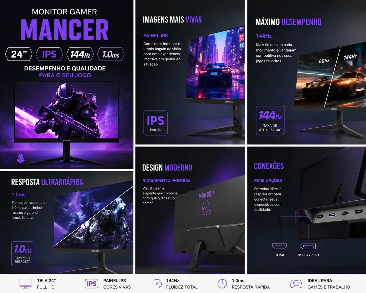 Monitor 144HZ MANCER IPS- 1.0MS 23.8 POL