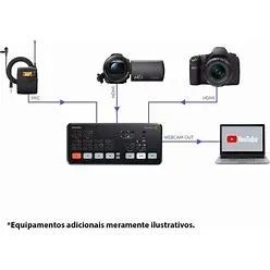 Vendo ATEM mini a baixo do valor - Foto 3