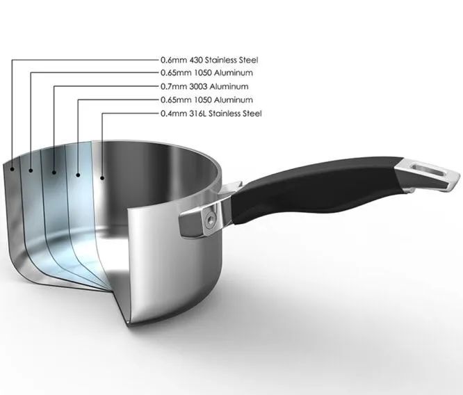 Frigideira 20cm C/Tampa Royal Prestige  - Foto 4