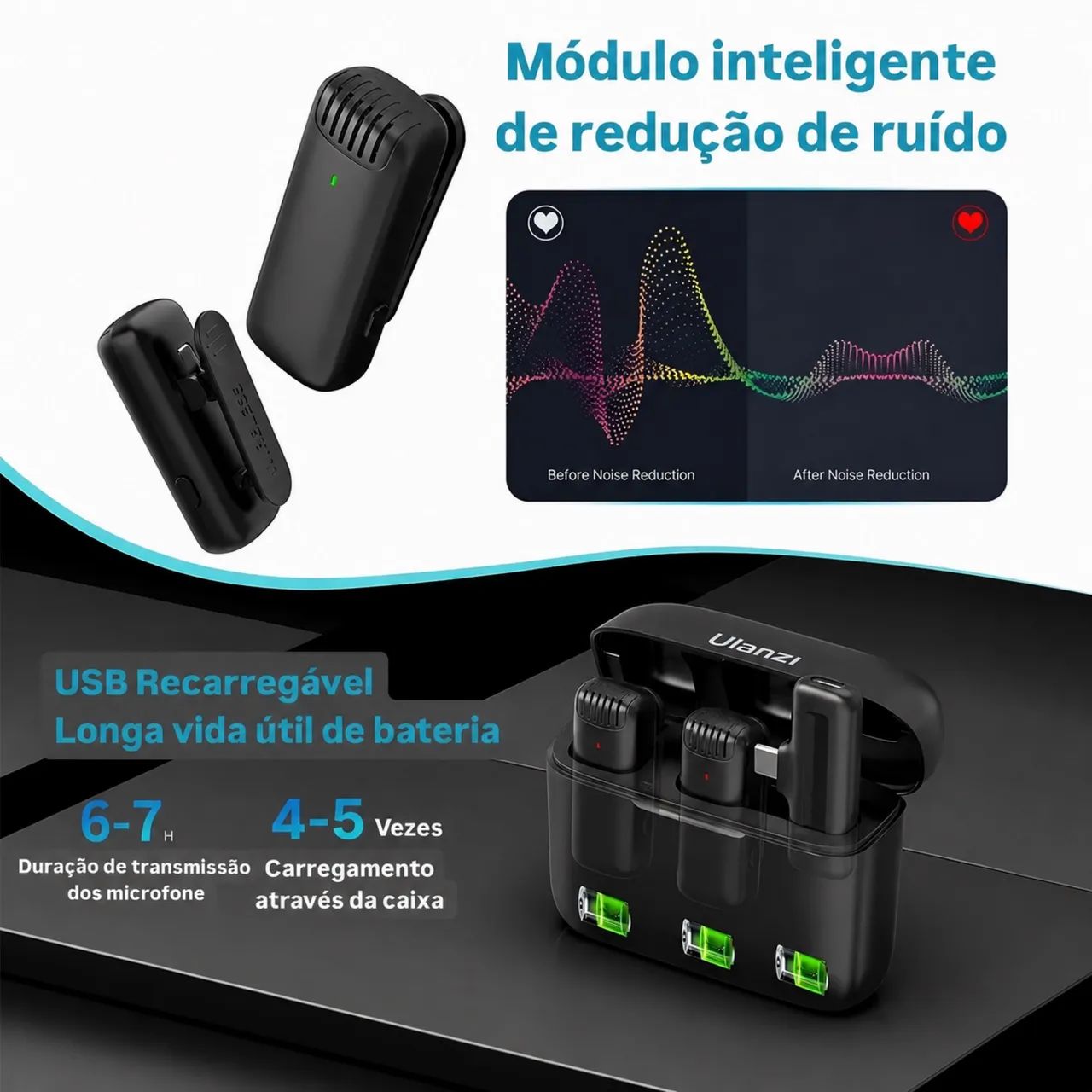 Microfone sem fio Ulanzi, novo, só comprei e nunca usei 
