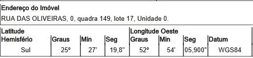 Oportunidade Única em QUEDAS DO IGUACU - PR | Tipo: Terreno | Negociação: Venda Direta Onl - Foto 3