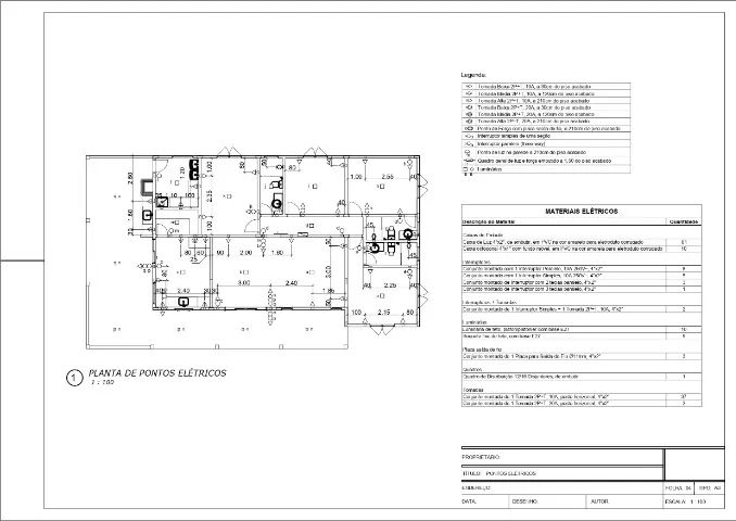 Planta baixa, fachadas - Projetista freelancer em autocad - Foto 3