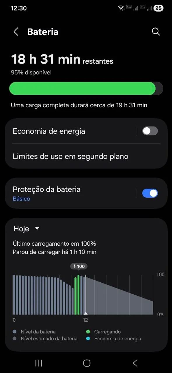 Samsung 24+  - Foto 5