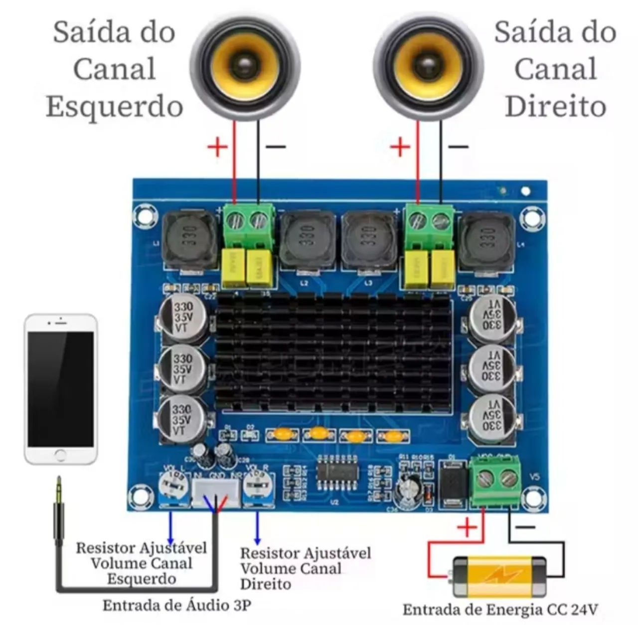 Placa amplificada potência 240w - Foto 2