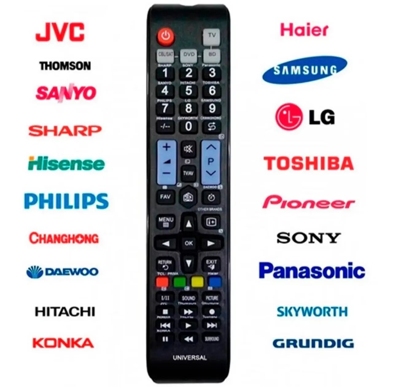 Controle Universal TV 
