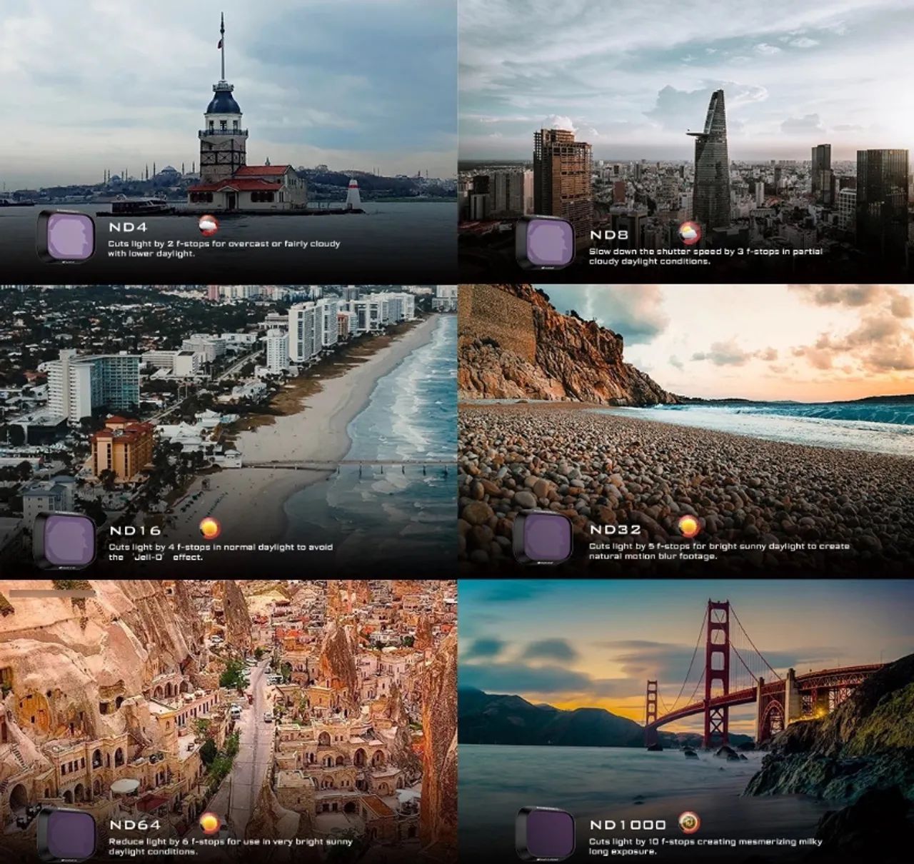 FILTRO ND PARA DJI MINI 3 - Foto 3