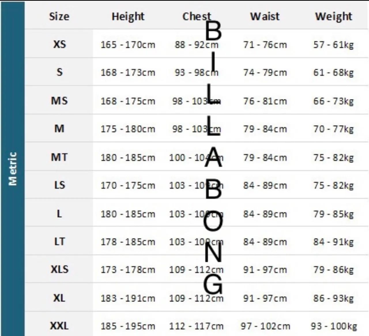 Short John Billabong Foil 2mm XL - Foto 4