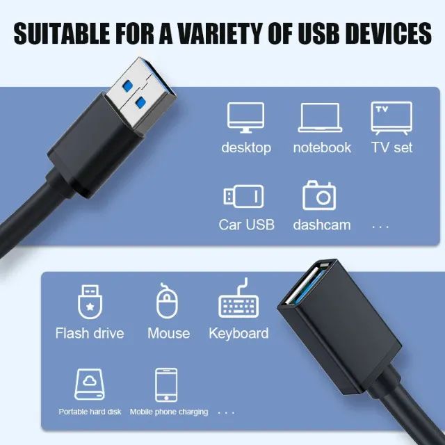 Cabo Extensor Usb 3.0 M/F 2 Metros It-Blue - Foto 2