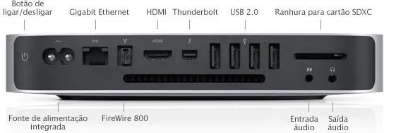 Macデスクトップ Macmini 2011 Mac Mini 2011 - i5 - 1Tb HDD - 16 Go RAM - Computadores e Desktops