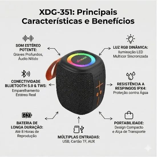Caixa de Som BLuetooth SPK-25 - Foto 2