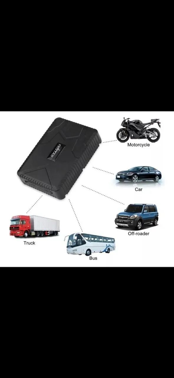 GPS PORTÁTIL 