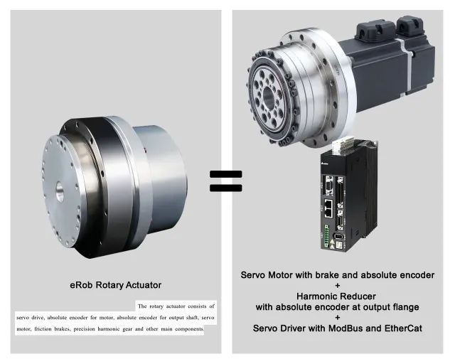 Caixa de Redução Redutor Harmônico c/ Servo e Encoder Integrado 1000w P&D/Ethercat/CanOpen - Foto 2