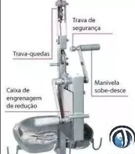 Andaimes,Betoneira e acessórios (ALUGUEL) - Foto 5