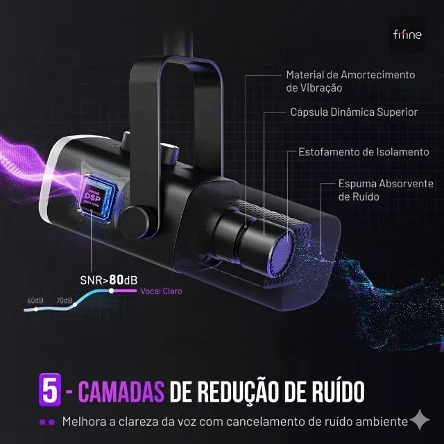 Microfone Dinamico Fifine AM8 - RGB - XLR - USB - Foto 2