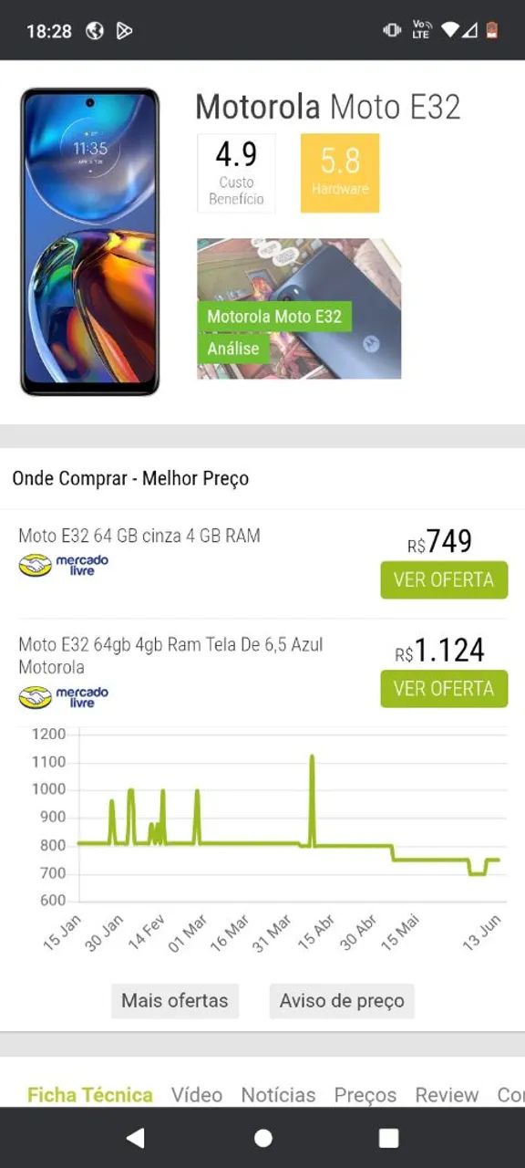 Motoe 32  - Foto 5