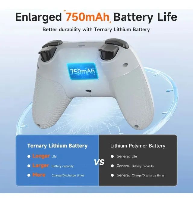 Controlador sem fio Bluetooth e 2.4 Easysmx X05 Branco - Foto 3
