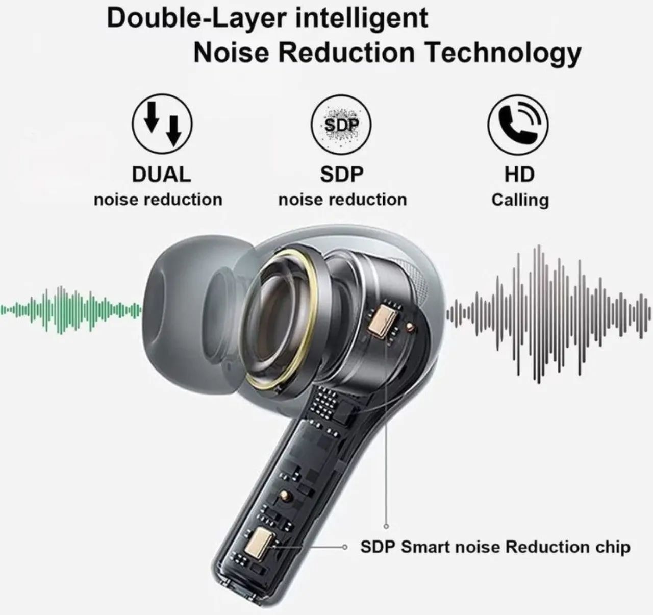 Fone De Ouvido Inpods 13 Bluetooth Sem Fio Com Microfone  - Foto 3