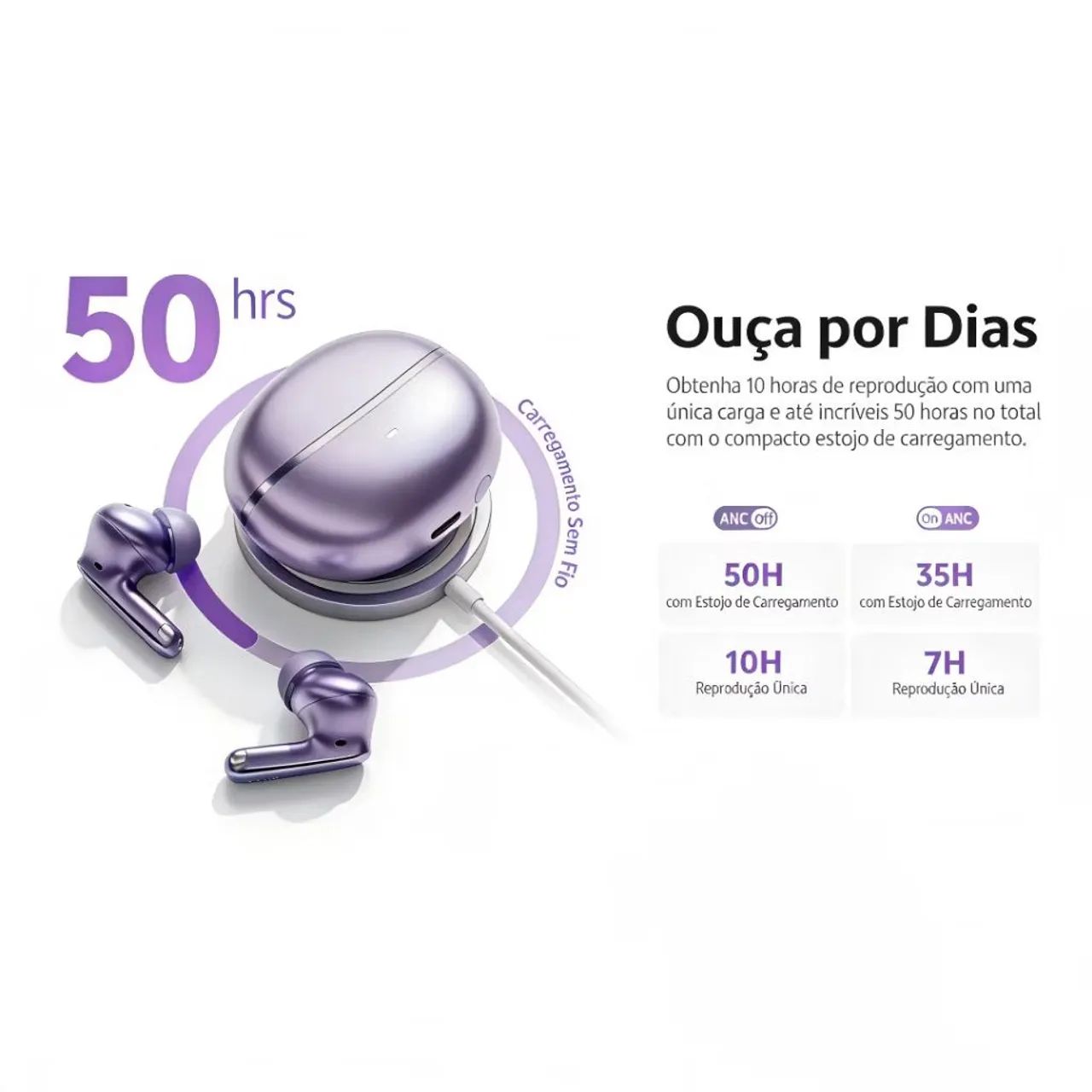 QCY Melobuds N70 - Foto 2