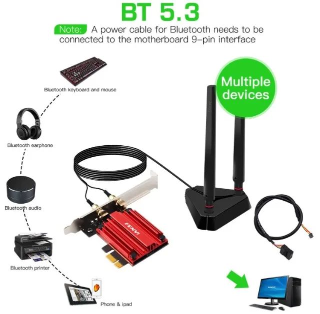 Adaptador Placa Pcie Wifi 6e Bluetooth 5.3 Fenvi Axe3000 Pro - Foto 3