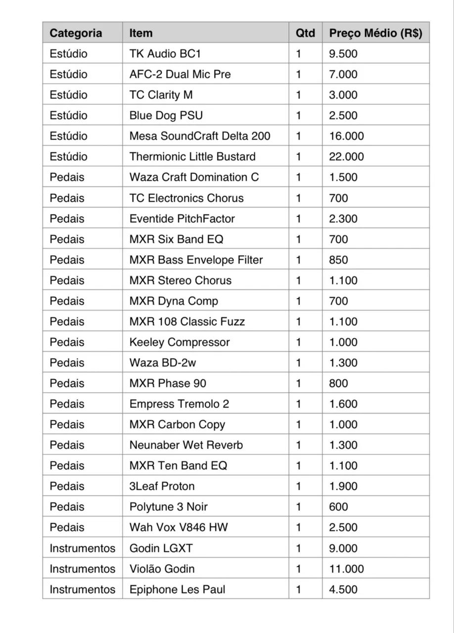 Instrumentos musicais Acervo - Foto 2