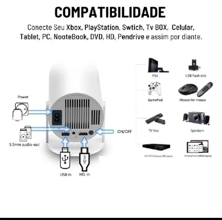 MINI PROJETOR PORTÁTIL  - Foto 4